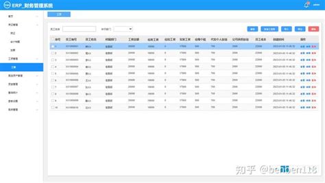 erp财务软件在企业管理中的五大作用-朗速erp系统