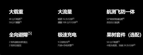 山东大疆T60限时钜惠最高直降8000元（全文）-大疆 T50_济南航拍仪(无人机)行情-中关村在线