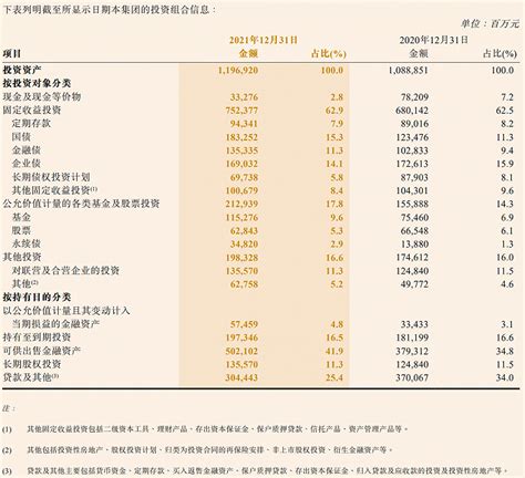 预见2019：《中国汽车保险产业全景图谱》（附市场规模、竞争格局、监管现状、发展趋势） - 知乎