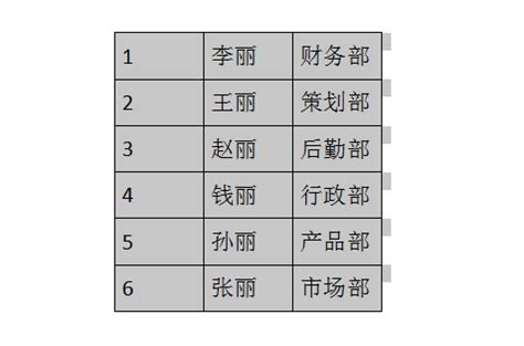 word按笔画顺序排列，Excel工作表中如何按笔画顺序排序 - 科猫网