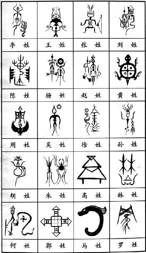 中国古代姓氏图腾设计欣赏-太平洋电脑网