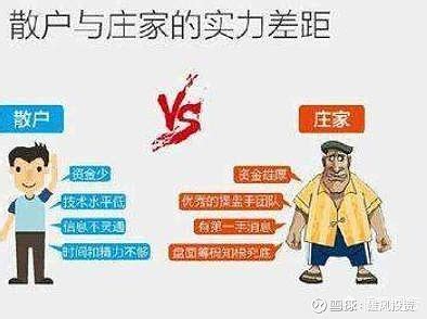 教你炒股票8: 新人炒股，必须正其心正其念 - 知乎