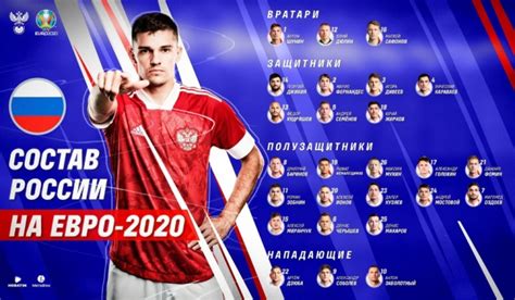 俄罗斯欧洲杯最终名单号码版：戈洛文17号、切里舍夫6号-直播吧zhibo8.cc
