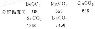 H8[PV5Mo7O40] – 一种独特的多金属氧酸盐，用于酸和氧化还原催化：合成、表征以及绿色化学工艺中的现代应用,ChemSusChem ...