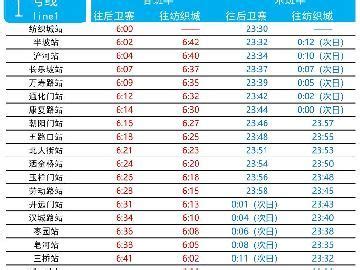 2023宝鸡市火车站广场游玩攻略,更有特色的是宝鸡站内的6063...【去哪儿攻略】