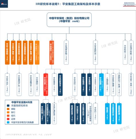 股价、房地产投资、寿险改革成效……中国平安高管回应热点问题_澎湃号·媒体_澎湃新闻-The Paper