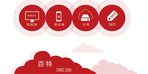 重庆网站建设,重庆微信开发,重庆小程序开发,重庆app开发,重庆网站优化,重庆互联网
