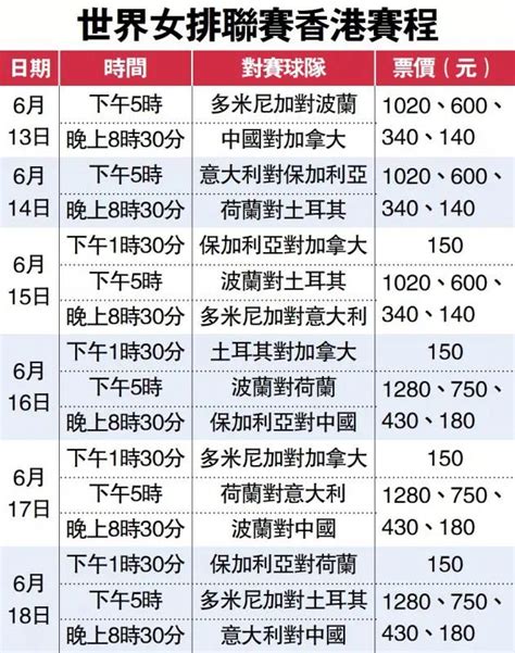 2023世界女排联赛香港站门票多少钱_深圳之窗