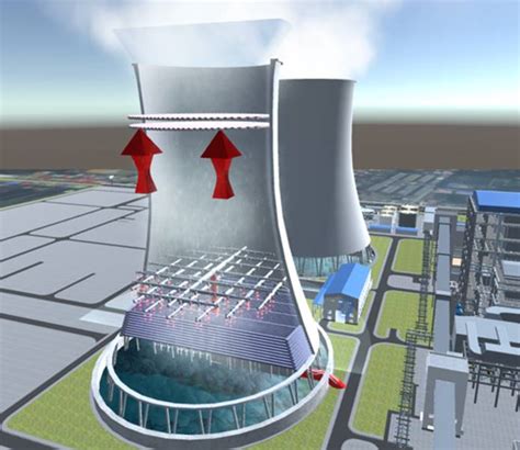 燃煤电厂虚拟现实仿真平台-核电厂与火电厂系统虚拟仿真实验教学中心