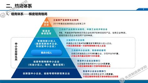 工信部中小中心联合京东发布首个全国性中小企业服务行动“满天星计划”-爱云资讯