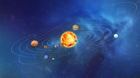 使用css3实现9大行星运动轨迹炫酷视差3d动画效果