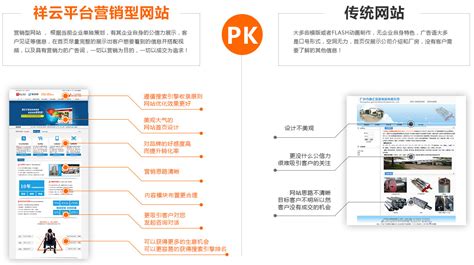营销型网站_贵州盛世加贝网络技术有限公司