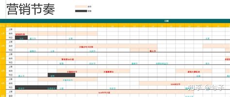 淡绿简约电商客服提成计算表Excel模板下载_熊猫办公