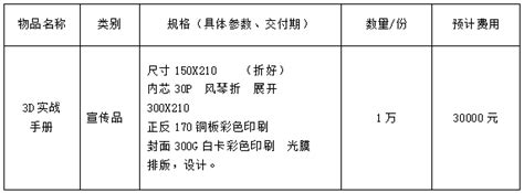 询价通知书（武汉江北管理站采购3D实战手册制作商项目）|湖北福彩官方网站