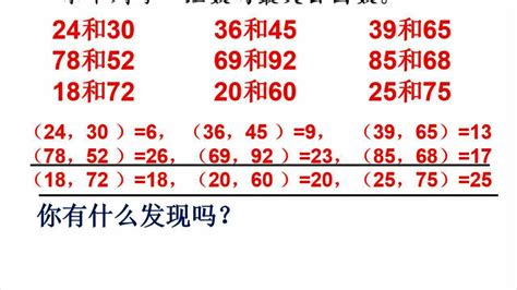 五年级数学《公因数和最大公因数》安丘市红军小学杨永红_腾讯视频