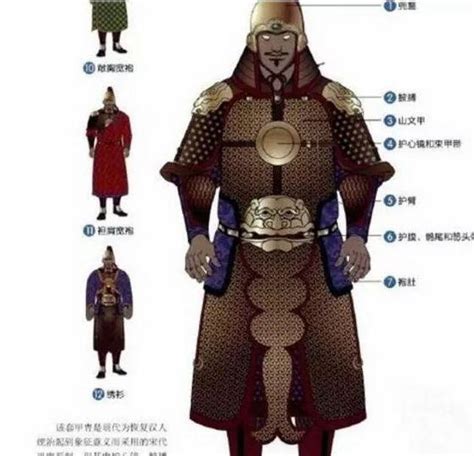 典型中国式盔甲“山文甲”到底长什么样？|盔甲|甲片|铠甲_新浪新闻