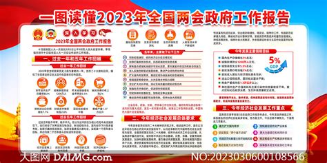 【图解】2022年区政府工作报告重点任务分工方案-北京市丰台区人民政府网站