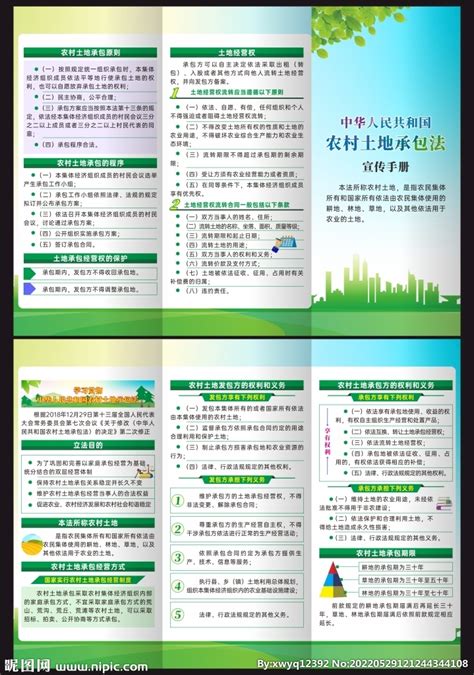 中华人民共和国农村土地承包法设计图__展板模板_广告设计_设计图库_昵图网nipic.com