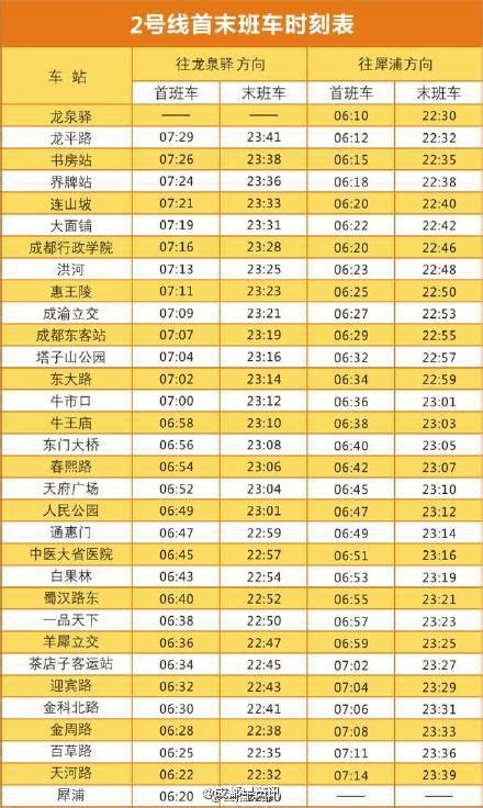 上海地铁首末班车时间表最新(2020年6月6日启用）- 上海本地宝