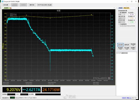 峰值充电功率 480kW 广汽埃安发布超倍速电池和 A480 超充桩_新闻_新出行
