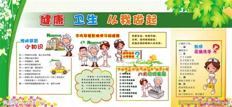 幼儿园健康卫生宣传栏设计图__展板模板_广告设计_设计图库_昵图网nipic.com