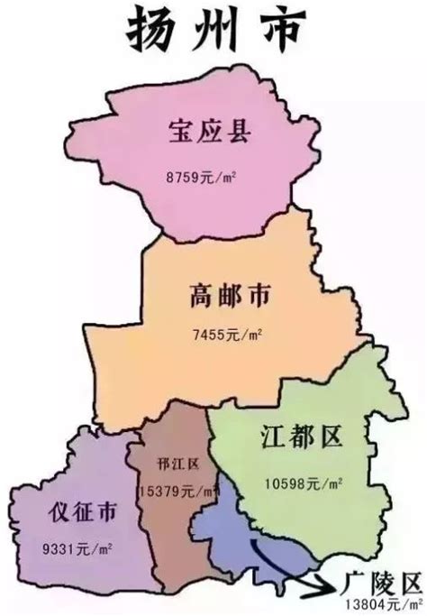 扬州市行政区划相关-房家网