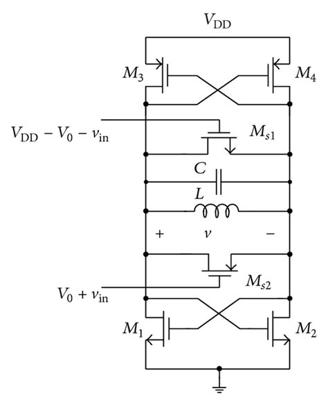 Figure 1 | Modeling, Analysis, and Experimental Validation of Frequency ...