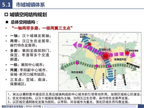 襄樊鱼梁洲概念规划与总体城市设计 - 苏州工业园区新艺元规划顾问有限公司