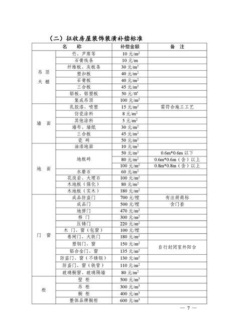 公司搬迁实施计划表_word文档在线阅读与下载_免费文档