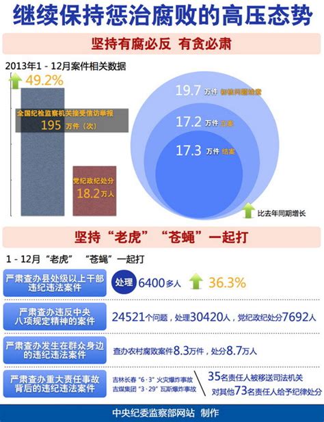 中纪委最新通报！-贵州省仁怀市酱香酒酒业有限公司