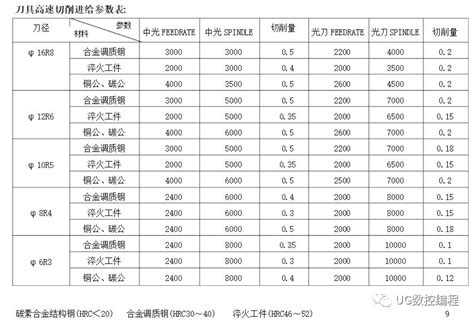 cnc_数控雕刻机_浮雕机_精雕机-温州美芯自动化设备有限公司