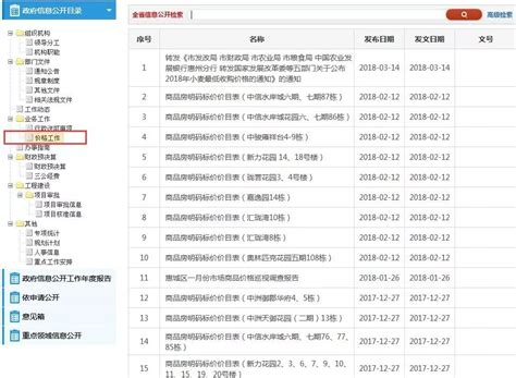 惠州丨2020年1-11月房企销售榜出炉（附CRIC解读）|CRIC|销售榜|房企_新浪新闻