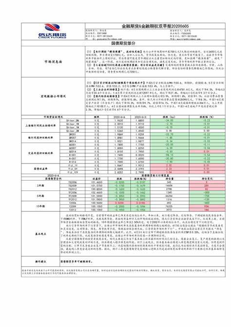 玉米2409期货最新价格