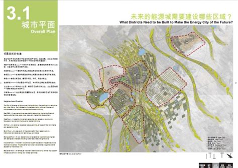 克拉玛依整体城市设计第二阶段（113页）-规划设计资料