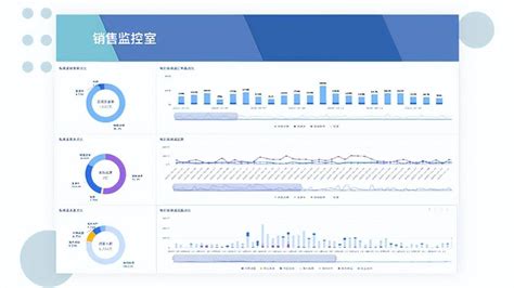 推荐8款酷炫的地图数据可视化软件 开源地理空间基金会中文分会 开放地理空间实验室