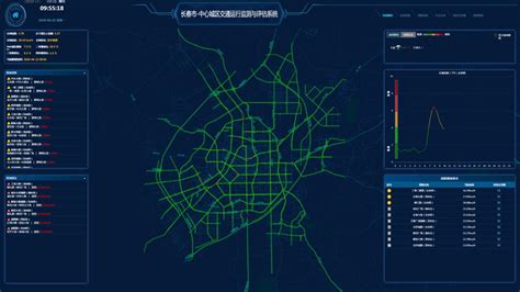 长春交通大数据平台-1-智慧交通-长春市市政工程设计研究院有限责任公司