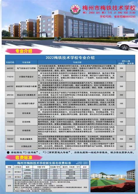 梅州市梅铁技术学校2022年招生简章