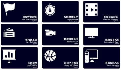 大丰实业打造十大智慧系统 助力杭州电竞中心 --陆家嘴金融网