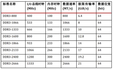 梦见很久不联系的异性什么意思 梦见很久不联系的异性预示什么 - 万年历