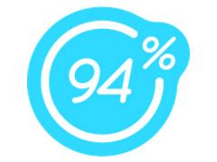 The 94% | The Nib