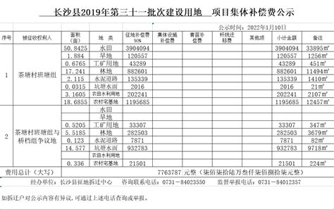 长沙机场改扩建 项目土地费补偿公示