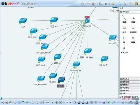 智和网管平台电力行业网络监控运维系统方案 IT运维网
