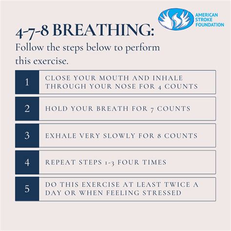 4-7-8 Breathing - Guide to 4 7 8 Breathing Technique by Dr Weil