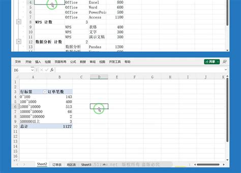 excel销售额达成率数据分析表模板_市场营销Excel模板下载-蓝山办公