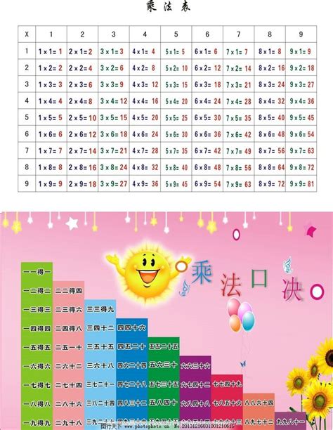 初中数学北师大版七年级下册6 完全平方公式精品课件ppt-教习网|课件下载