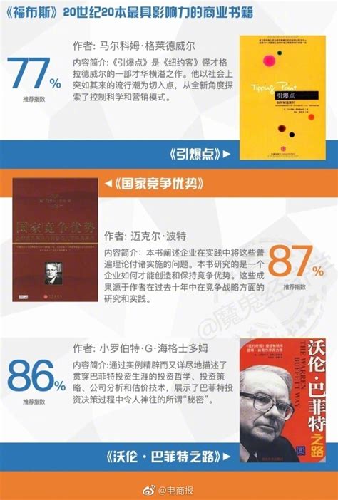中国北京西安及全国宝宝起名大师最具影响力的十大姓名学专家及大师排行榜谁第一 - 知乎