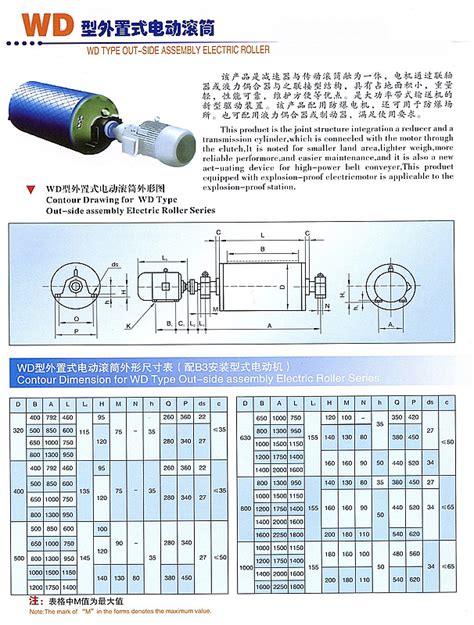WD型外装式电动滚筒-淄博超王机械有限公司