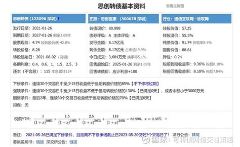可转债概念分类表（8月20日更新）_财富号_东方财富网