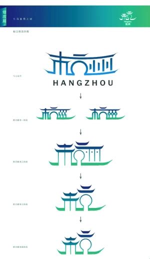 杭州市字体设计设计图__其他_广告设计_设计图库_昵图网nipic.com