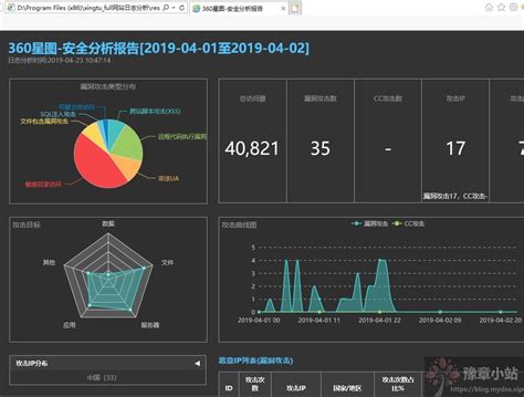 光年seo日志分析工具-光年SEO日志分析系统下载v2.0 绿色免费版-绿色资源网